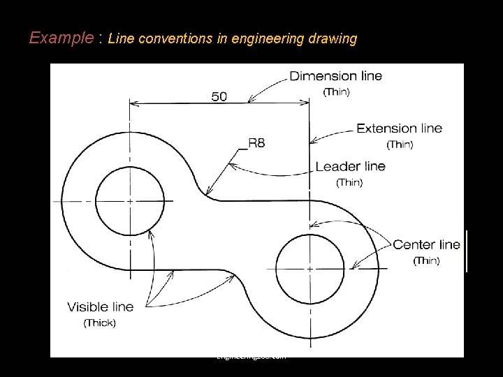 Example : Line conventions in engineering drawing Engineering 108. com 