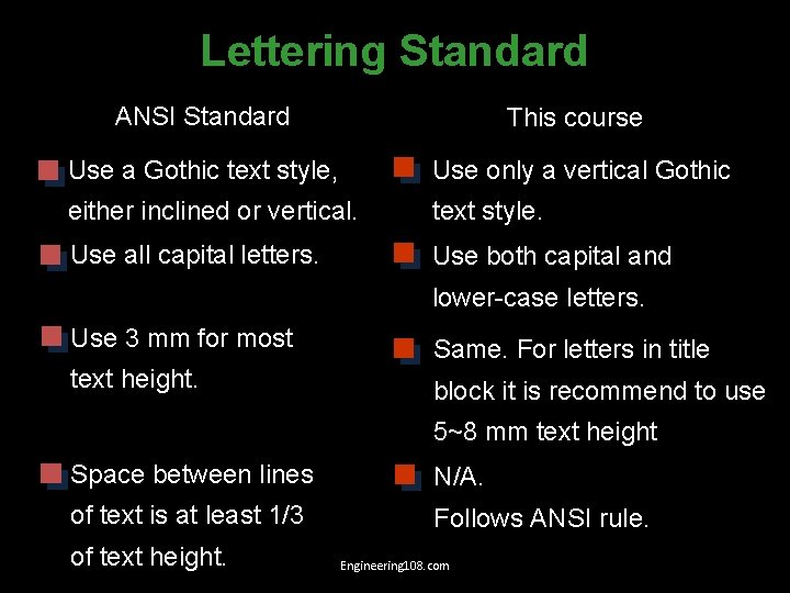 Lettering Standard ANSI Standard This course Use a Gothic text style, Use only a