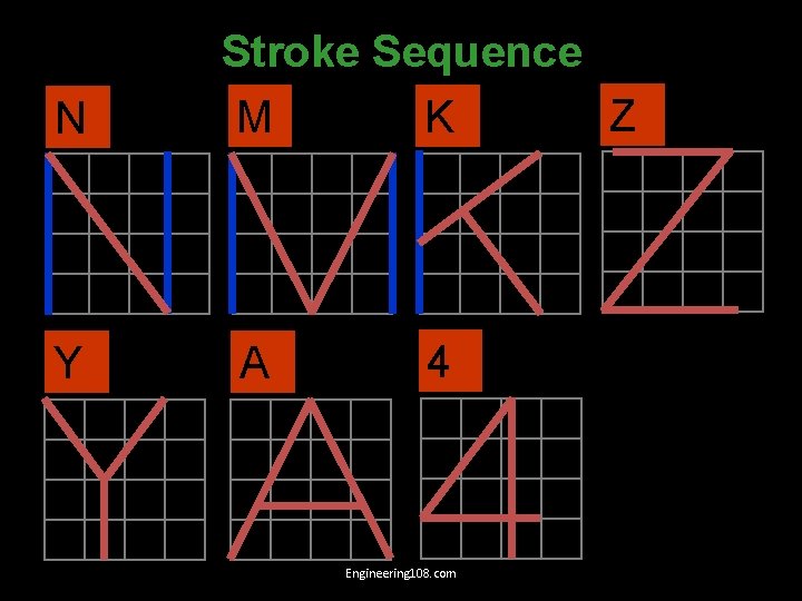 N Y Stroke Sequence Z M K A 4 Engineering 108. com 