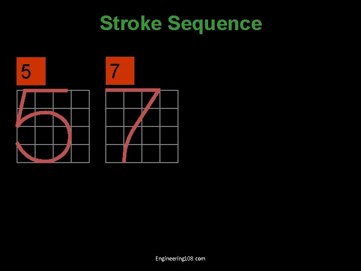 Stroke Sequence 5 7 Engineering 108. com 