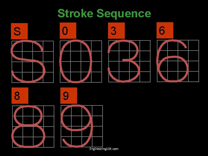 Stroke Sequence S 0 8 9 3 Engineering 108. com 6 