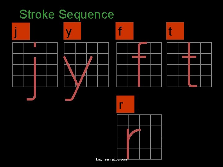 Stroke Sequence y f j r Engineering 108. com t 
