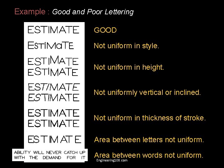 Example : Good and Poor Lettering GOOD Not uniform in style. Not uniform in