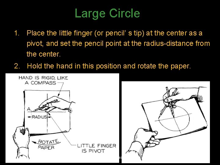 Large Circle 1. Place the little finger (or pencil’ s tip) at the center