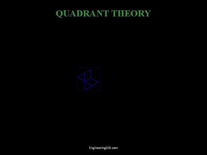 QUADRANT THEORY Engineering 108. com 