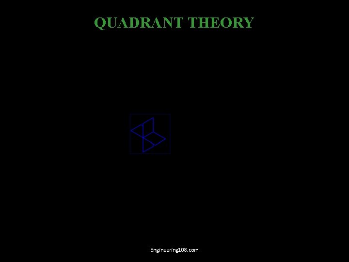 QUADRANT THEORY Engineering 108. com 