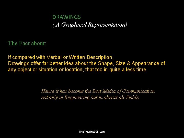 DRAWINGS ( A Graphical Representation) The Fact about: If compared with Verbal or Written