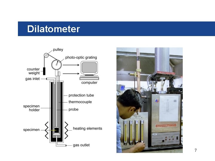 Dilatometer 7 