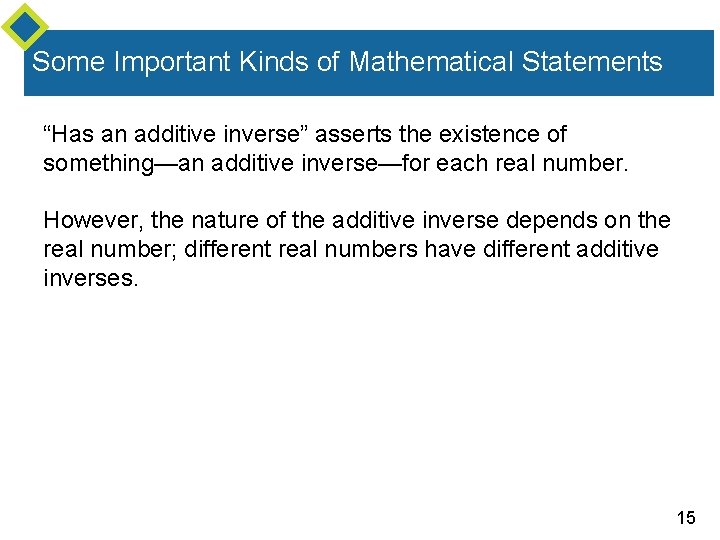 Some Important Kinds of Mathematical Statements “Has an additive inverse” asserts the existence of