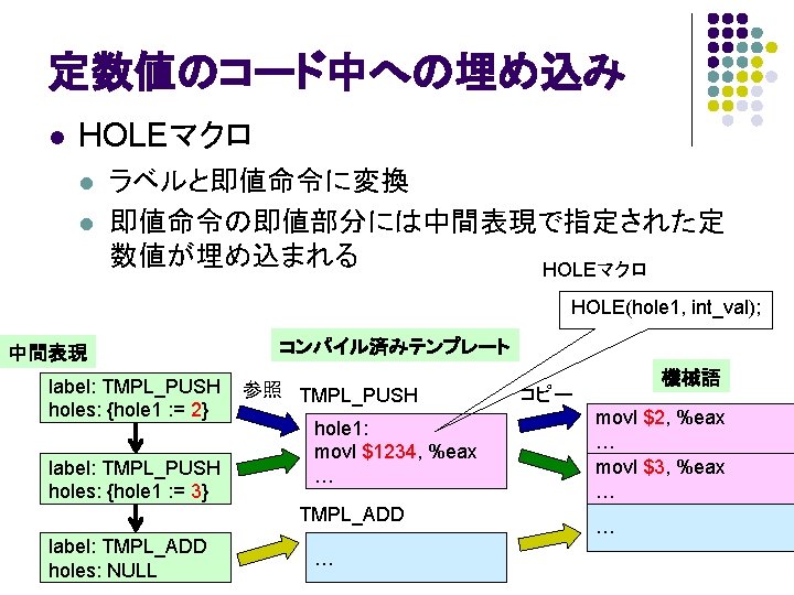 Char Ip Code 1 For Char Bcode Ip