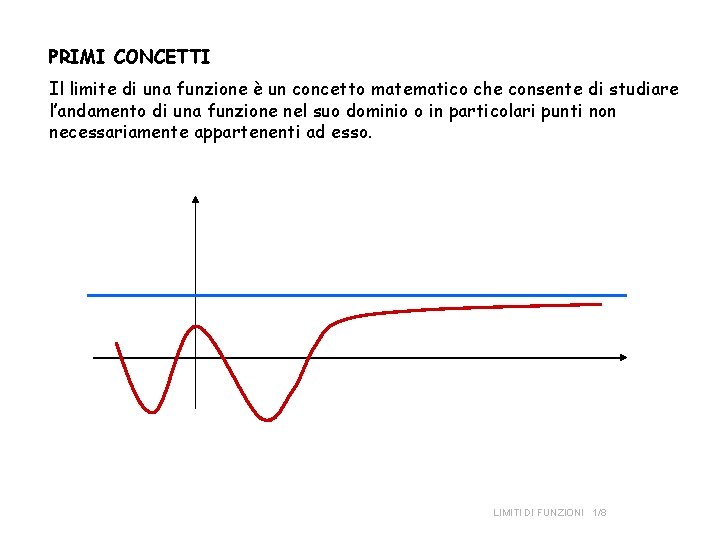 PRIMI CONCETTI Il limite di una funzione è un concetto matematico che consente di