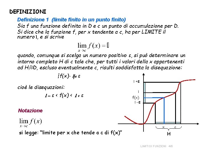 DEFINIZIONI Definizione 1 (limite finito in un punto finito) Sia f una funzione definita