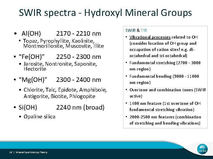 SWIR spectra - Hydroxyl Mineral Groups • Al(OH) 2170 - 2210 nm • “Fe(OH)”