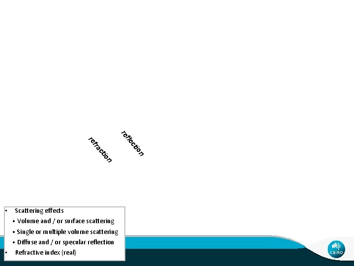 Scattering effects • Volume and / or surface scattering • Single or multiple volume