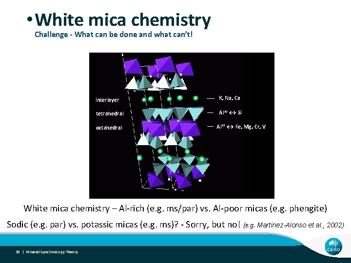  • White mica chemistry Challenge - What can be done and what can’t!