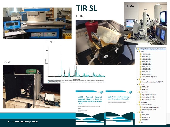 TIR SL FTIR XRD ASD 48 | Mineral Spectroscopy Theory EPMA 