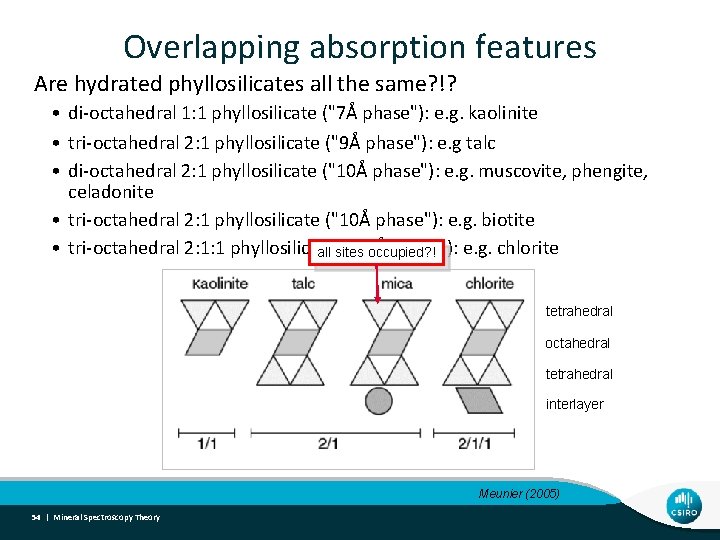 Overlapping absorption features Are hydrated phyllosilicates all the same? !? • di-octahedral 1: 1
