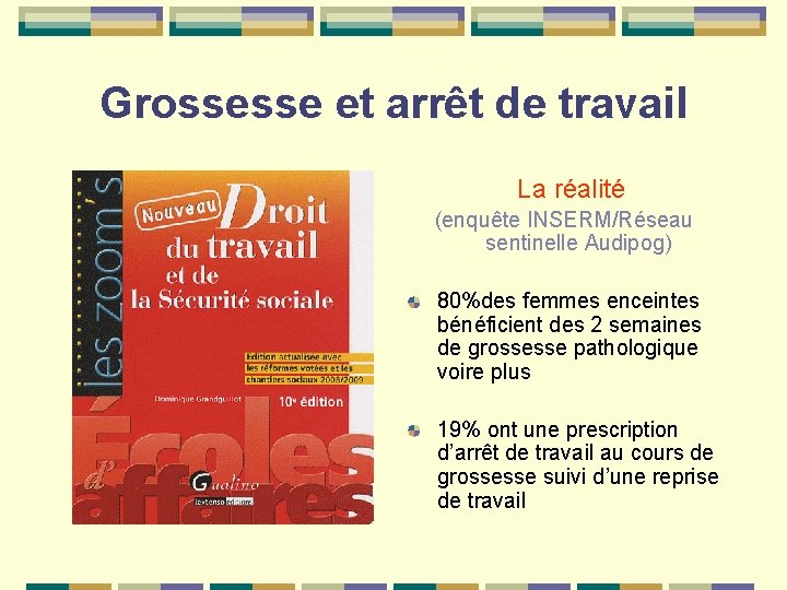 Grossesse et arrêt de travail La réalité (enquête INSERM/Réseau sentinelle Audipog) 80%des femmes enceintes