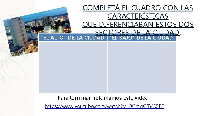 COMPLETÁ EL CUADRO CON LAS CARACTERÍSTICAS QUE DIFERENCIABAN ESTOS DOS SECTORES DE LA CIUDAD: