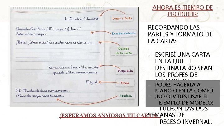 AHORA ES TIEMPO DE PRODUCIR: RECORDANDO LAS PARTES Y FORMATO DE LA CARTA: -