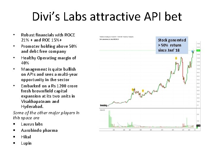 Divi’s Labs attractive API bet Robust financials with ROCE 21% + and ROE 15%+