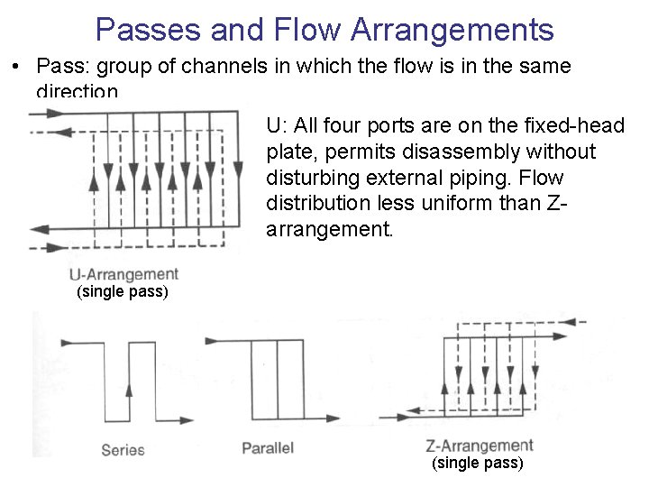 Passes and Flow Arrangements • Pass: group of channels in which the flow is