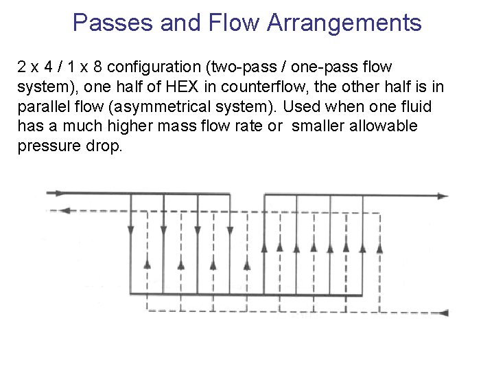 Passes and Flow Arrangements 2 x 4 / 1 x 8 configuration (two-pass /