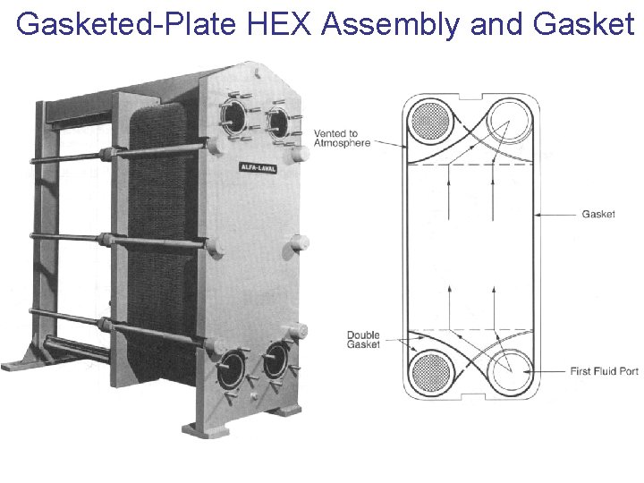 Gasketed-Plate HEX Assembly and Gasket 