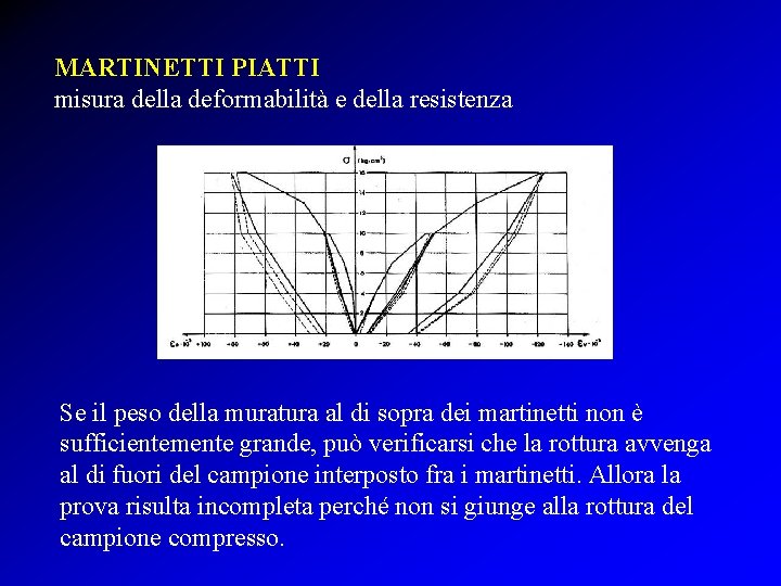 MARTINETTI PIATTI misura della deformabilità e della resistenza Se il peso della muratura al