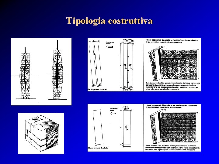 Tipologia costruttiva 