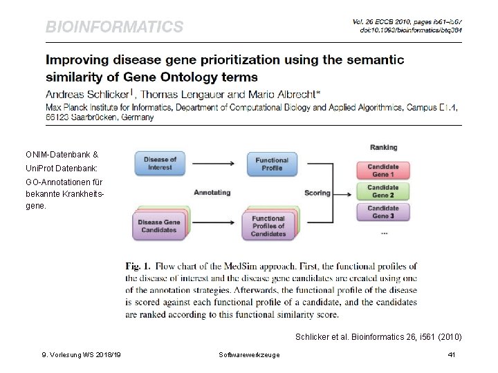 ONIM-Datenbank & Uni. Prot Datenbank: GO-Annotationen für bekannte Krankheitsgene. Schlicker et al. Bioinformatics 26, ONIM-Datenbank & Uni. Prot Datenbank: GO-Annotationen für bekannte Krankheitsgene. Schlicker et al. Bioinformatics 26,