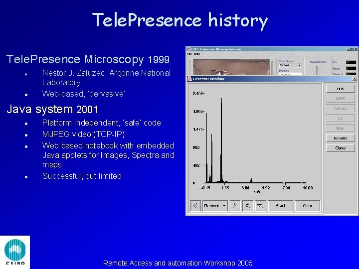 Tele. Presence history Tele. Presence Microscopy 1999 Ø l Nestor J. Zaluzec, Argonne National