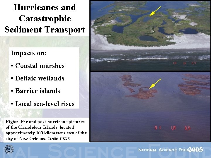 Hurricanes and Catastrophic Sediment Transport Impacts on: • Coastal marshes 2001 • Deltaic wetlands