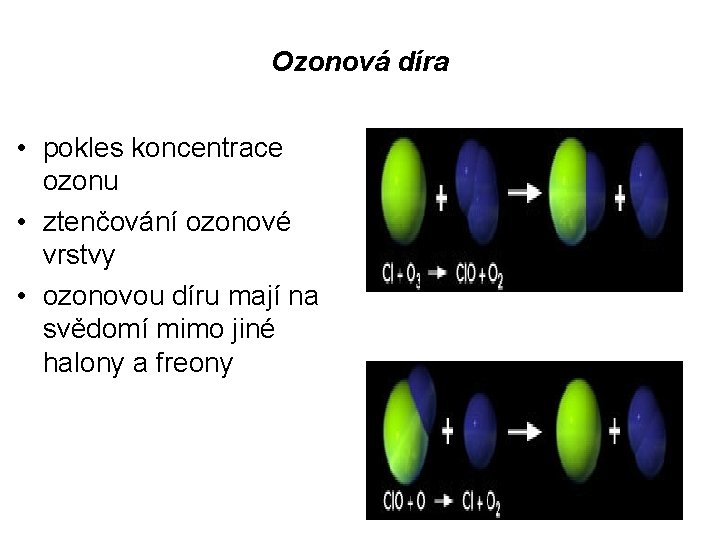 Ozonová díra • pokles koncentrace ozonu • ztenčování ozonové vrstvy • ozonovou díru mají