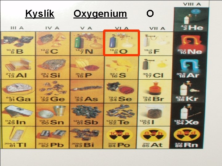 Kyslík Oxygenium O 