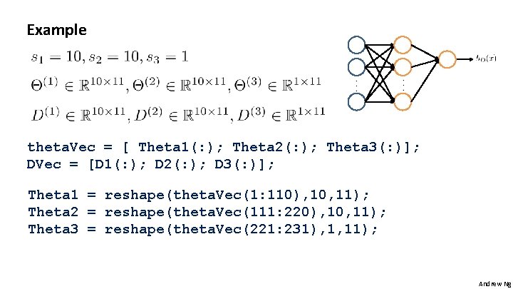 Example theta. Vec = [ Theta 1(: ); Theta 2(: ); Theta 3(: )];