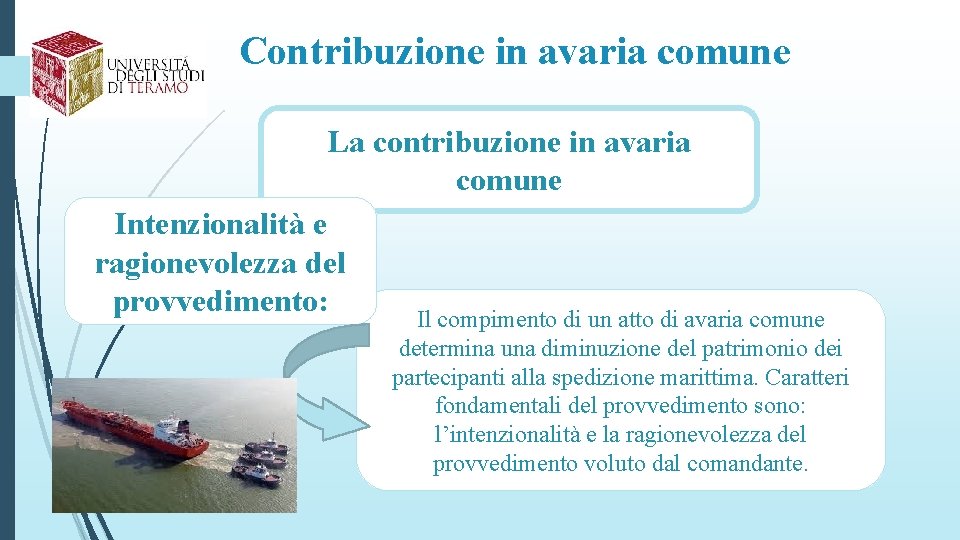 Contribuzione in avaria comune La contribuzione in avaria comune Intenzionalità e ragionevolezza del provvedimento: