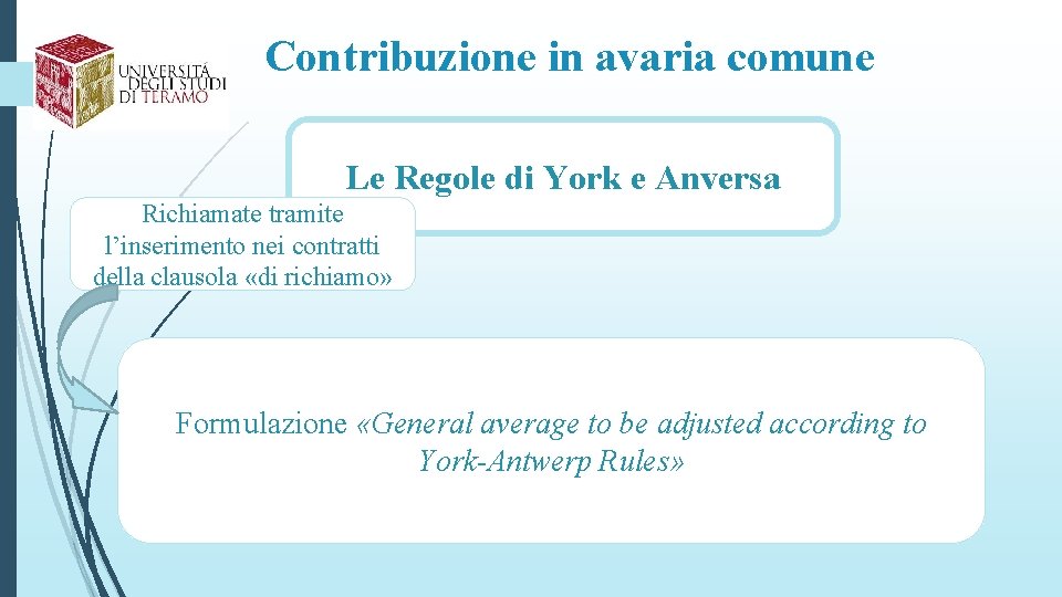 Contribuzione in avaria comune Le Regole di York e Anversa Richiamate tramite l’inserimento nei