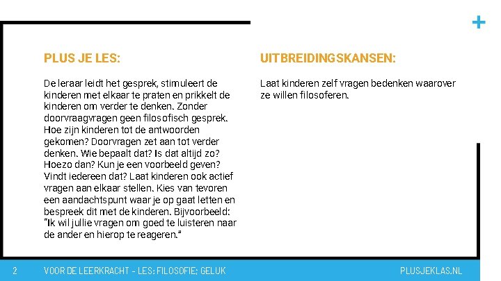 2 PLUS JE LES: UITBREIDINGSKANSEN: De leraar leidt het gesprek, stimuleert de kinderen met