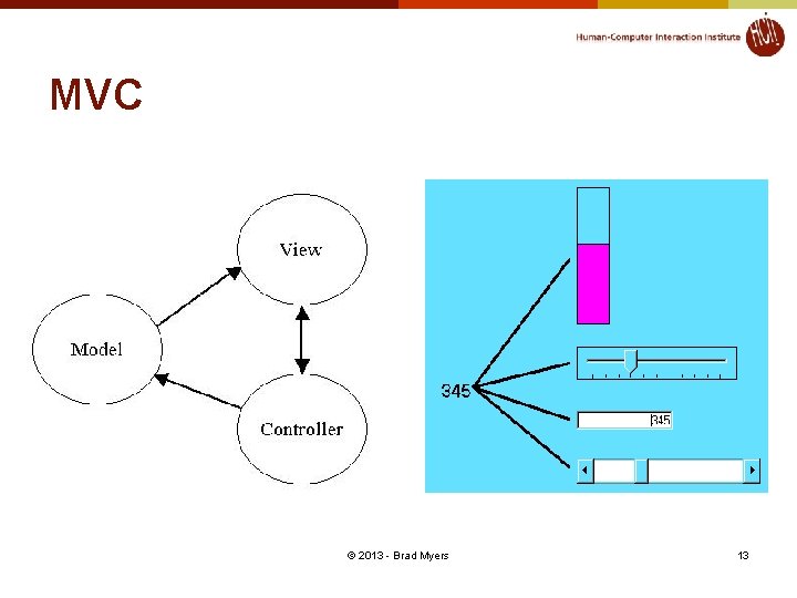MVC © 2013 - Brad Myers 13 