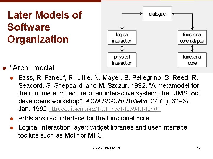 Later Models of Software Organization l “Arch” model l Bass, R. Faneuf, R. Little,