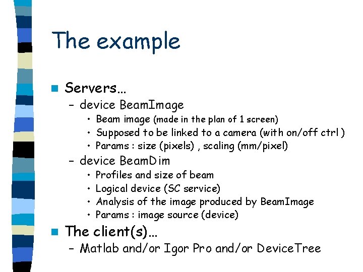 The example n Servers… – device Beam. Image • Beam image (made in the