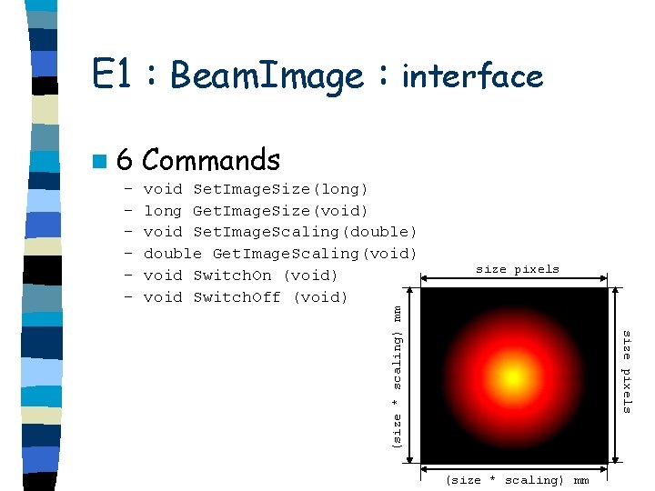 E 1 : Beam. Image : interface – – – Commands void Set. Image.