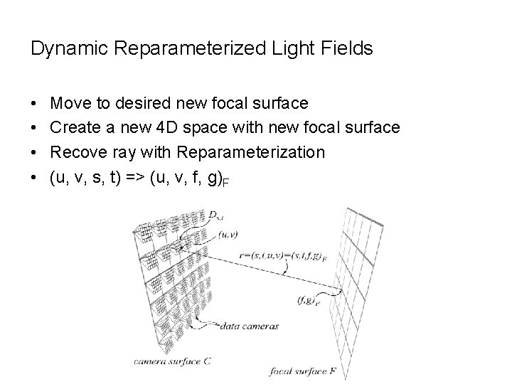 Dynamic Reparameterized Light Fields • • Move to desired new focal surface Create a Dynamic Reparameterized Light Fields • • Move to desired new focal surface Create a
