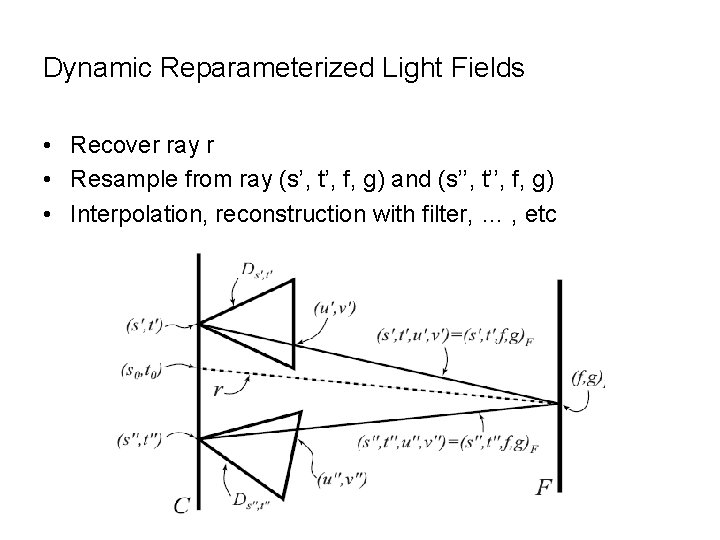 Dynamic Reparameterized Light Fields • Recover ray r • Resample from ray (s’, t’,