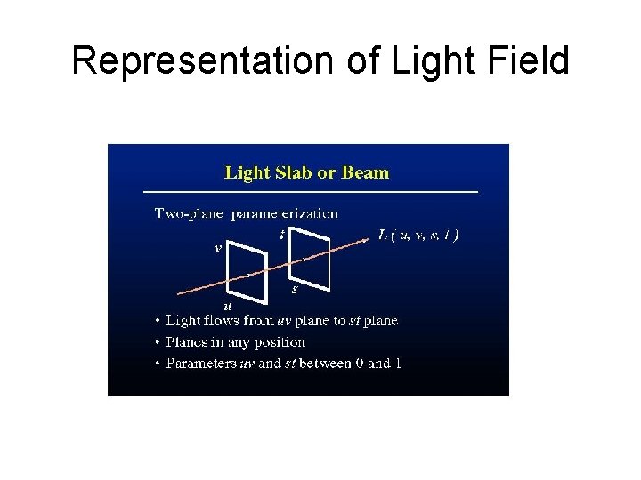 Representation of Light Field 