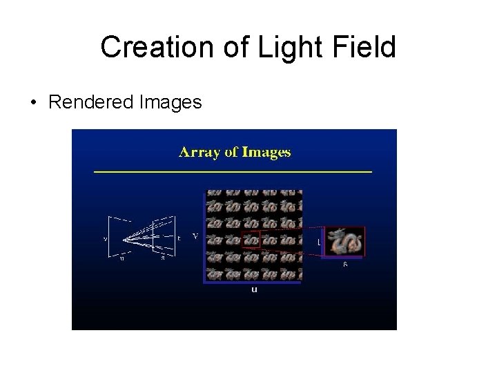 Creation of Light Field • Rendered Images 