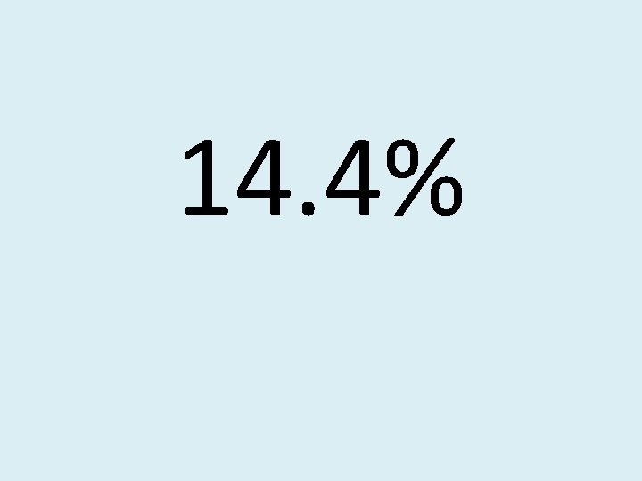 14. 4% 