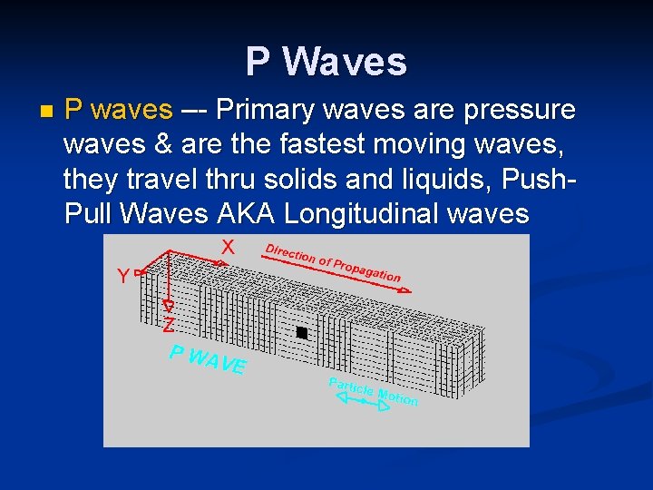 P Waves n P waves –- Primary waves are pressure waves & are the