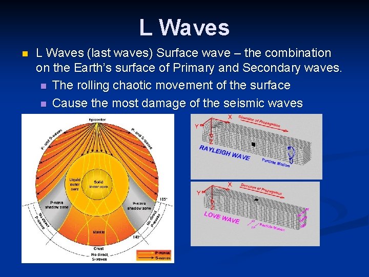 L Waves n L Waves (last waves) Surface wave – the combination on the